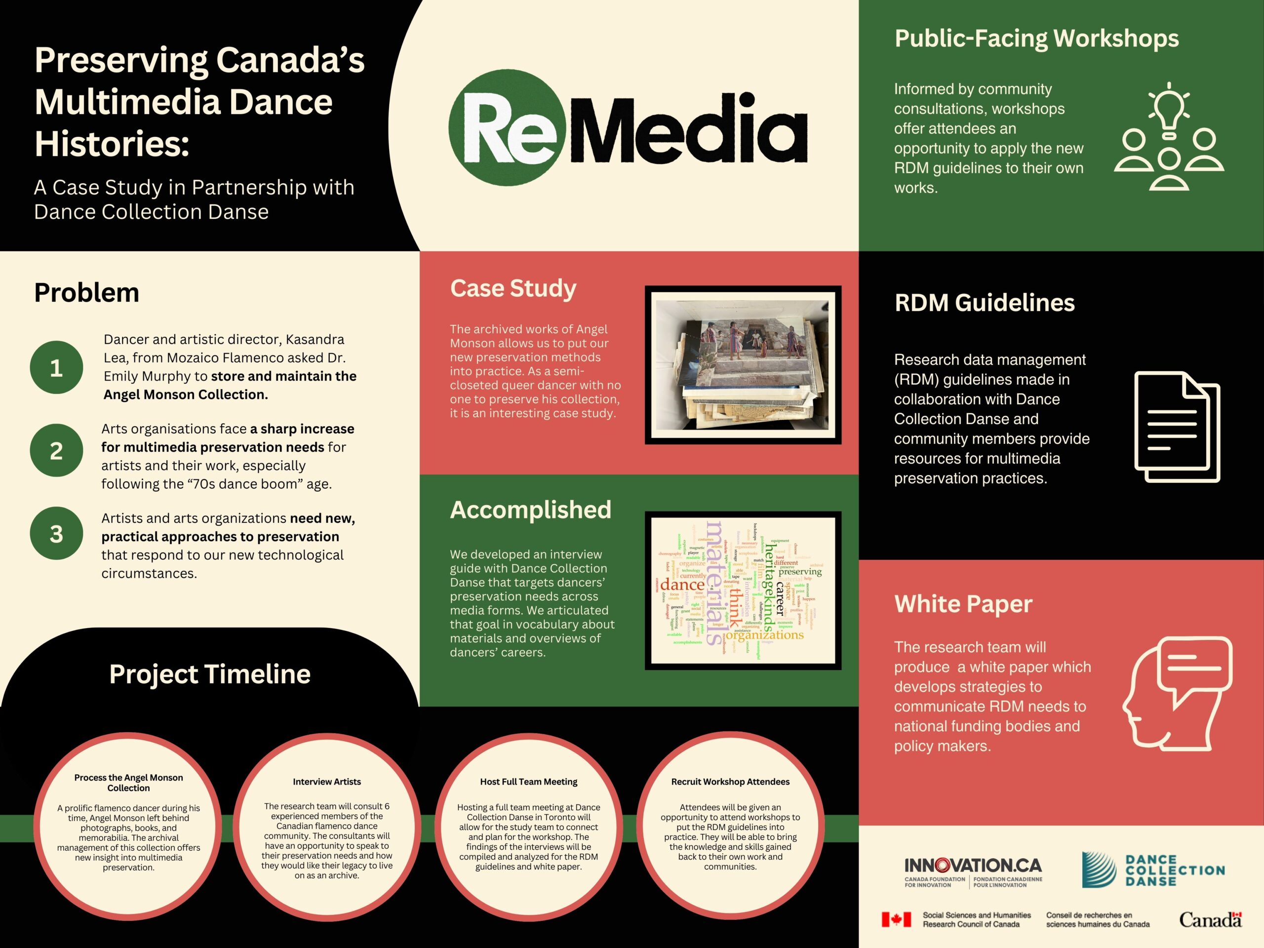 ReMedia students present research at IA1 launch